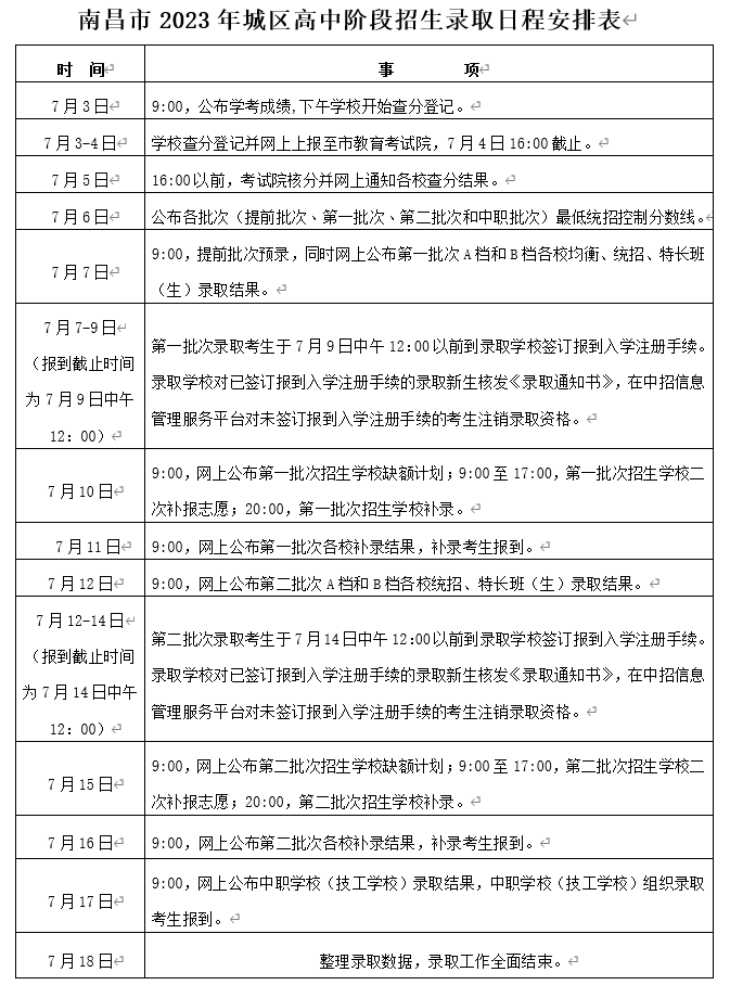 南昌市2023年城区高中阶段招生录取日程安排表.png